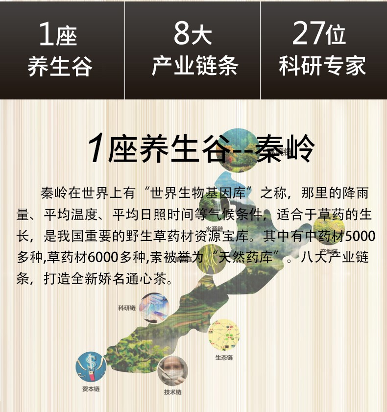 袋泡茶貼牌oem代加工