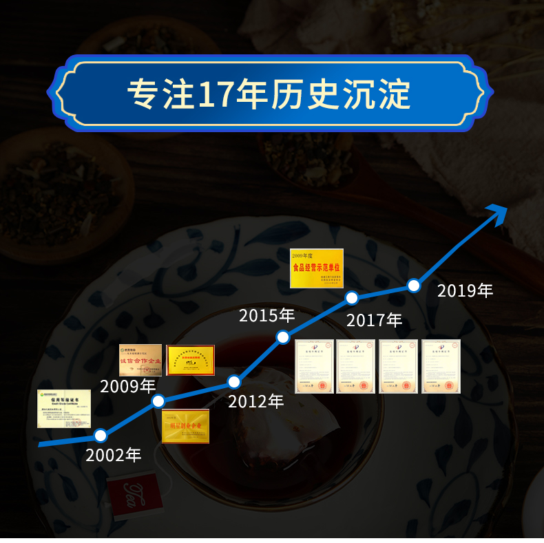 袋泡茶貼牌oem代加工